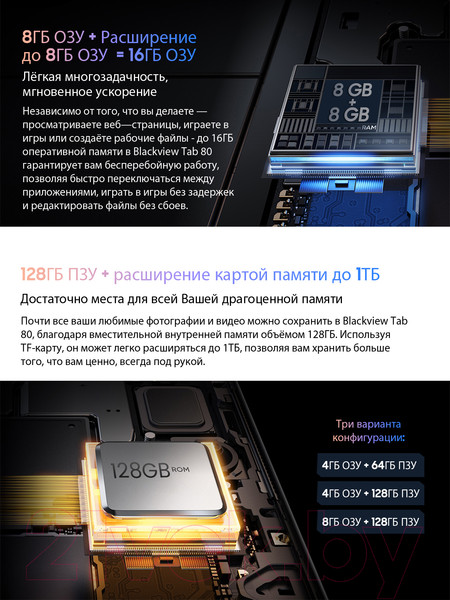 Изображение товара Планшет Blackview Tab 80 8GB/128GB LTE / TAB 80_NG8 (сумеречный серый)