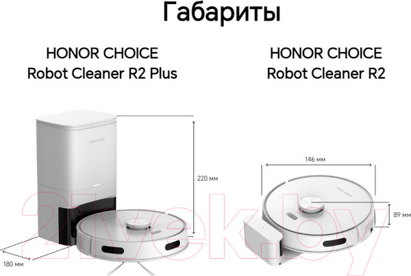 Изображение товара Робот-пылесос Honor Choice R2 Plus ROB-01 (белый)