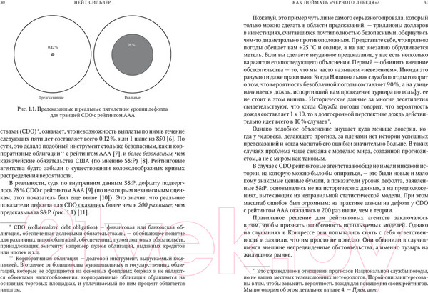 Изображение товара Книга КоЛибри Как поймать черного лебедя? / 9785389249943 (Сильвер Н.)
