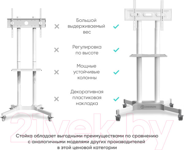 Изображение товара Стойка для ТВ/аппаратуры Onkron TS1351 (белый)
