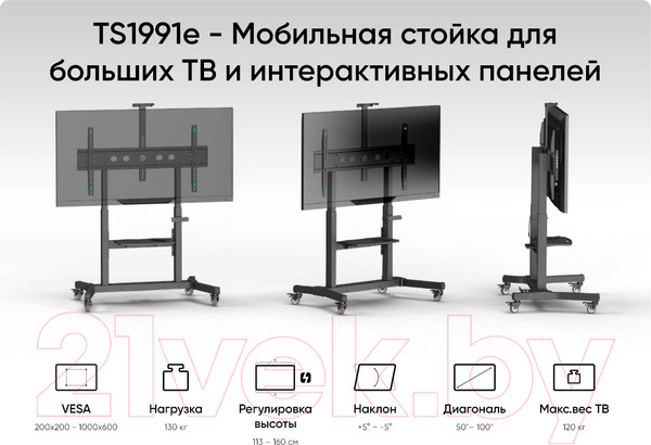 Изображение товара Стойка для ТВ/аппаратуры Onkron ELift TS1991 (черный)