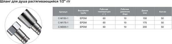 Изображение товара Душевой шланг Tim 1/2" C-M200-1