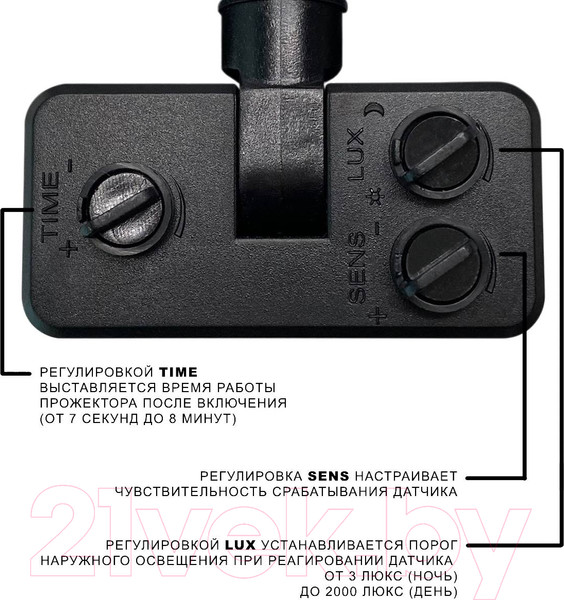 Изображение товара Прожектор Wolta WFL-50W/06s