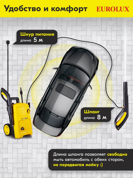 Изображение товара Мойка высокого давления EUROLUX W-175 PRO (70/8/58)