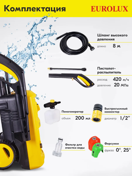 Изображение товара Мойка высокого давления EUROLUX W-175 PRO (70/8/58)