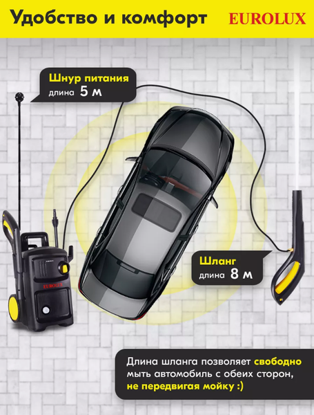 Изображение товара Мойка высокого давления EUROLUX W-200 PRO FG (70/8/59)