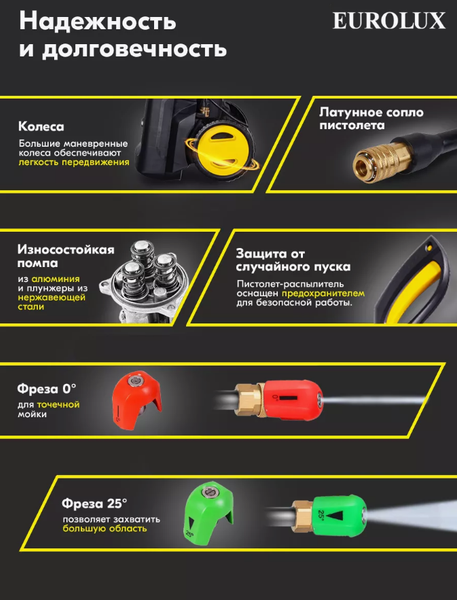 Изображение товара Мойка высокого давления EUROLUX W-200 PRO FG (70/8/59)