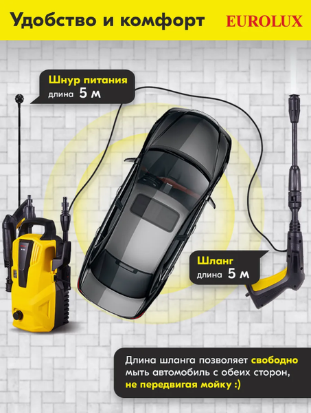 Изображение товара Мойка высокого давления EUROLUX W-130 (70/8/56)