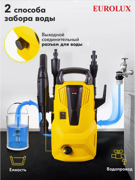 Изображение товара Мойка высокого давления EUROLUX W-130 (70/8/56)