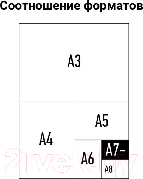 Изображение товара Пленка для ламинирования OfficeSpace А7 75x105мм 125мкм / LF10530 (100л, глянцевый)