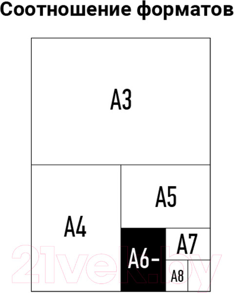 Изображение товара Пленка для ламинирования OfficeSpace А6 100x146мм 100мкм / LF7079 (100л, глянцевый)