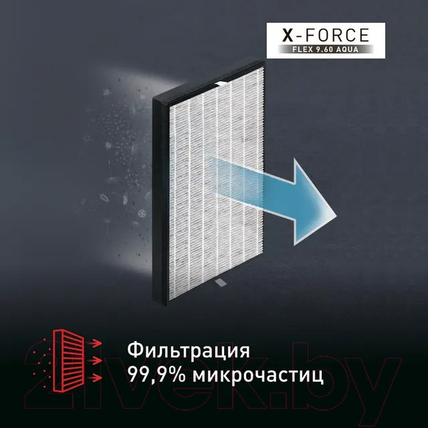 Изображение товара Вертикальный пылесос Tefal TY20C7WO