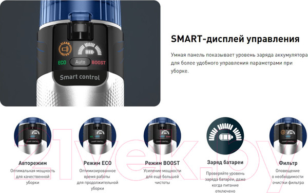 Изображение товара Вертикальный пылесос Tefal TY20C7WO