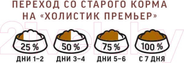 Изображение товара Сухой корм для собак Деревенские лакомства Холистик Премьер Индейка с рисом (12кг)