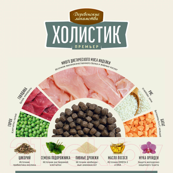 Изображение товара Сухой корм для собак Деревенские лакомства Холистик Премьер Индейка с рисом (12кг)