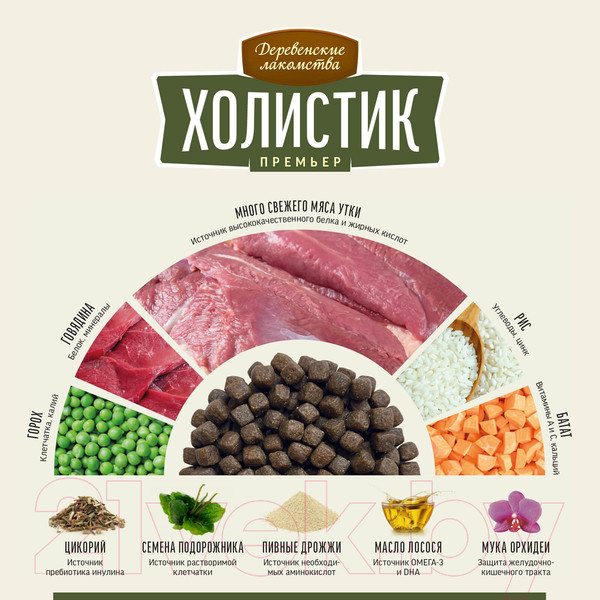 Изображение товара Сухой корм для собак Деревенские лакомства Холистик Премьер. Утка с рисом (2кг)