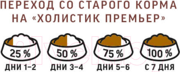 Изображение товара Сухой корм для собак Деревенские лакомства Холистик Премьер. Утка с рисом (2кг)