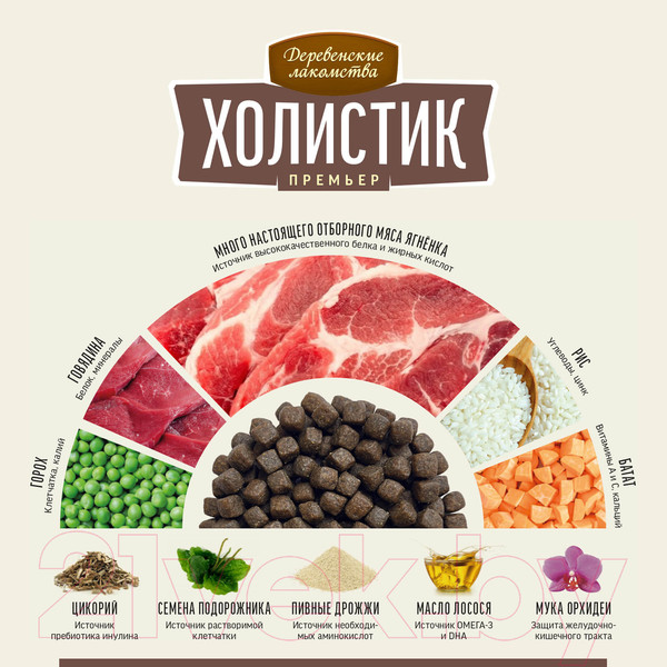 Изображение товара Сухой корм для собак Деревенские лакомства Холистик Премьер. Ягненок с рисом (2кг)