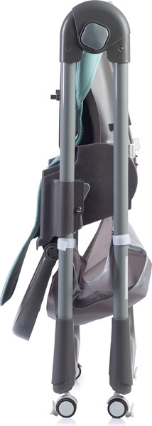 Изображение товара Стульчик для кормления Babyhit Confiture / BHC105 (Cyan)