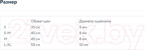 Изображение товара Ошейник-полуудавка Trixie Be Nordic 17151 (L/XL, коричневый)