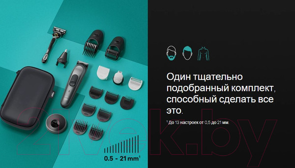Изображение товара Набор для стайлинга Braun MGK7491