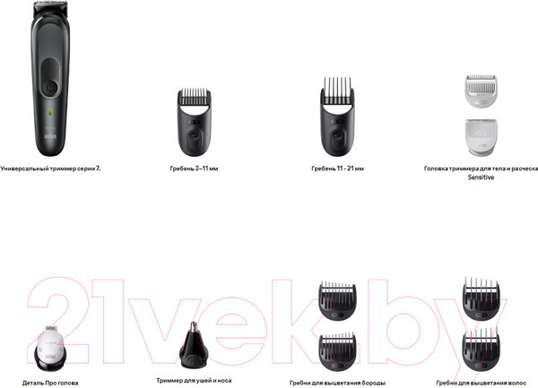 Изображение товара Набор для стайлинга Braun MGK7491