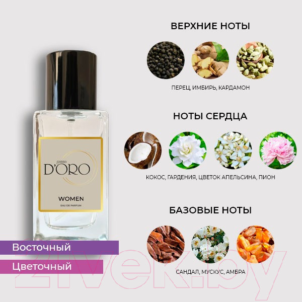 Изображение товара Парфюмерная вода Gamma D'ORO Lux W-269 (50мл)