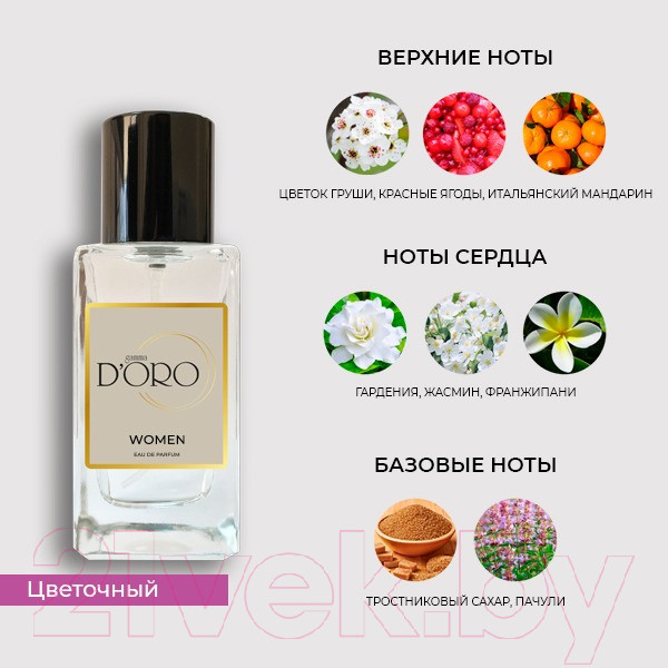 Изображение товара Парфюмерная вода Gamma D'ORO Lux W-271 (100мл)