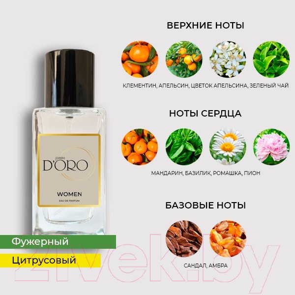 Изображение товара Парфюмерная вода Gamma D'ORO Lux W-272 (50мл)