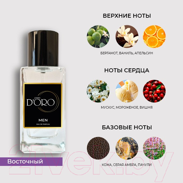Изображение товара Парфюмерная вода Gamma D'ORO Selective SM170 (100мл)