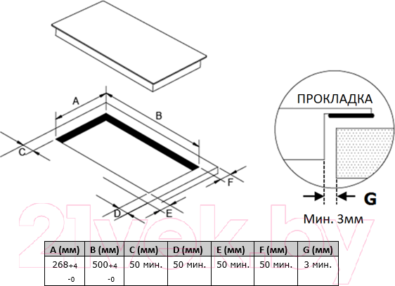 Изображение товара Индукционная варочная панель Akpo PIA 3092012CC BL