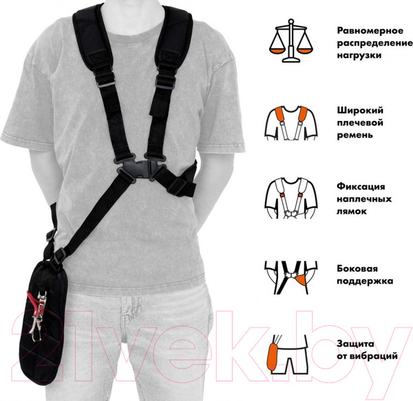 Изображение товара Триммер бензиновый Helmut TW 26F