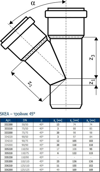 Изображение товара Тройник внутренней канализации Ostendorf Skolan Safe / 335240