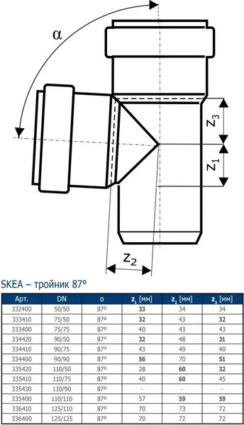 Изображение товара Тройник внутренней канализации Ostendorf Skolan Safe / 335440