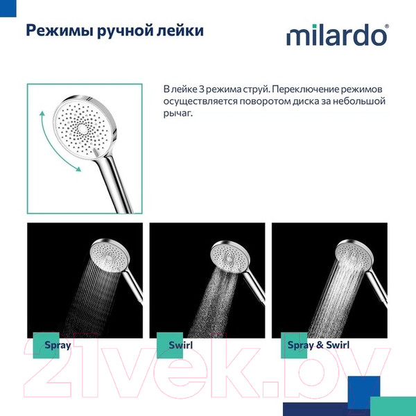 Изображение товара Душевая система со смесителем Milardo Ideal Spa ILSSBTHM06