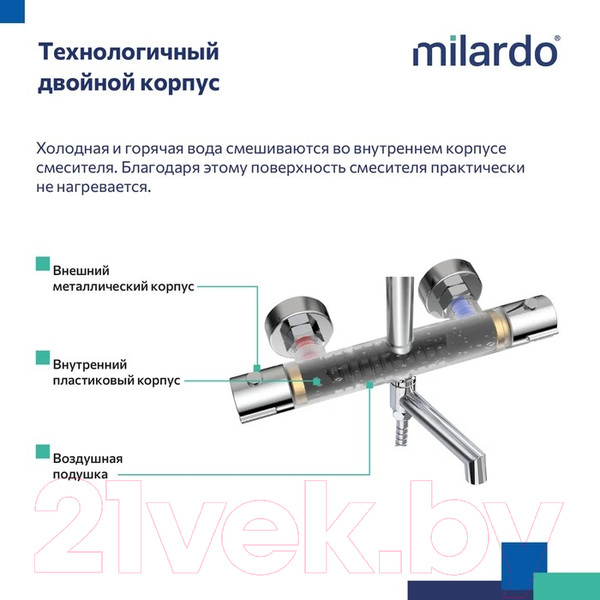 Изображение товара Душевая система со смесителем Milardo Ideal Spa ILSSBTHM06