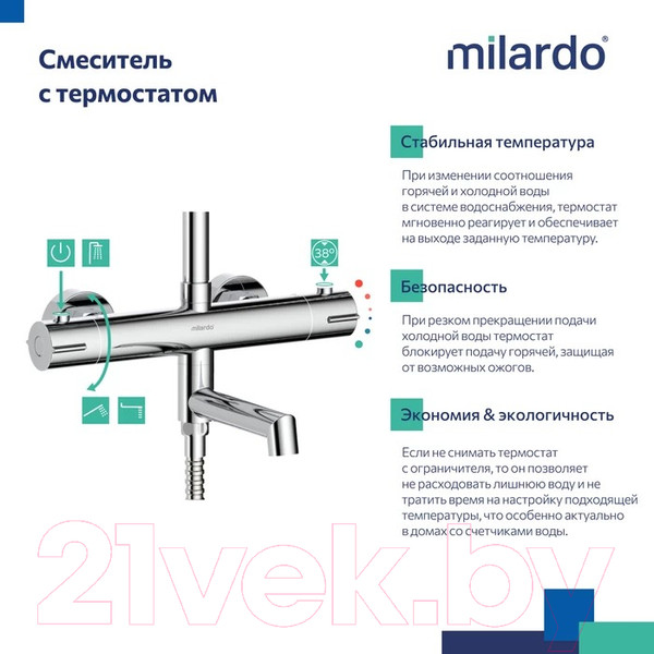 Изображение товара Душевая система со смесителем Milardo Ideal Spa ILSSBTHM06