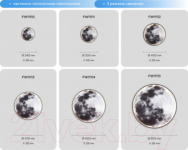 Изображение товара Потолочный светильник Ambrella FW11114 BK (черный)
