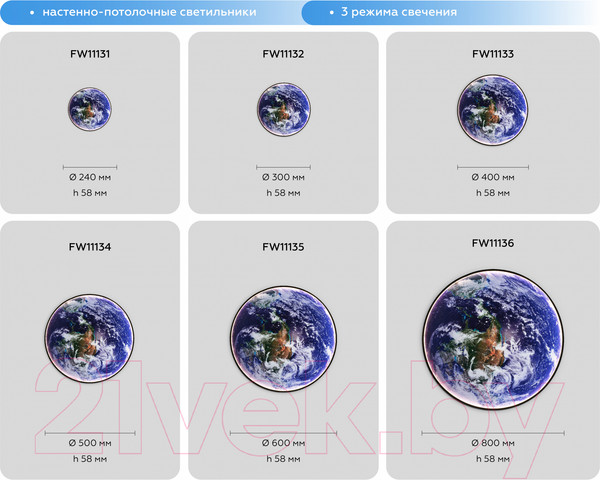 Изображение товара Потолочный светильник Ambrella FW11133 BK (черный)