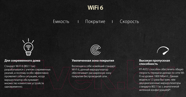 Изображение товара Беспроводной маршрутизатор Asus RT-AX52