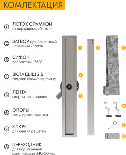 Изображение товара Трап для душа Axus Universal tdu750