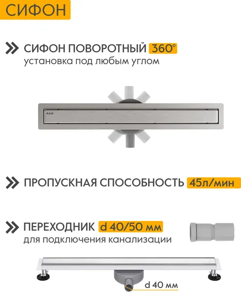 Изображение товара Трап для душа Axus Universal tdu750