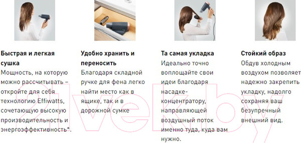 Изображение товара Компактный фен Rowenta CV1851F0