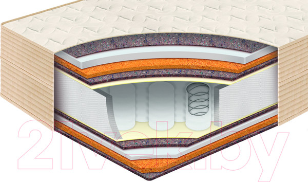 Изображение товара Матрас BelSon Классик Баланс 90x190