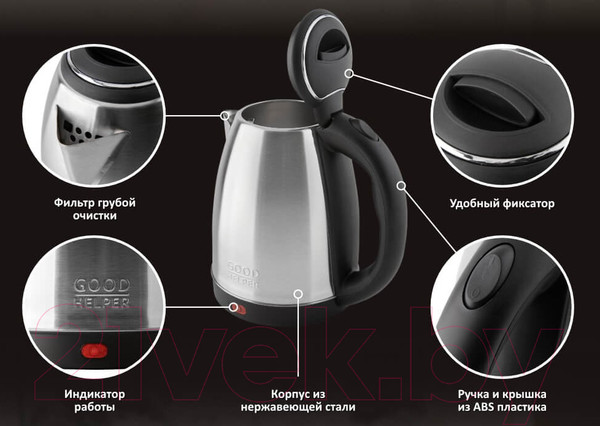 Изображение товара Электрочайник Goodhelper KЅ-18В02