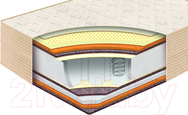 Изображение товара Матрас BelSon Классик Комфорт 80x200
