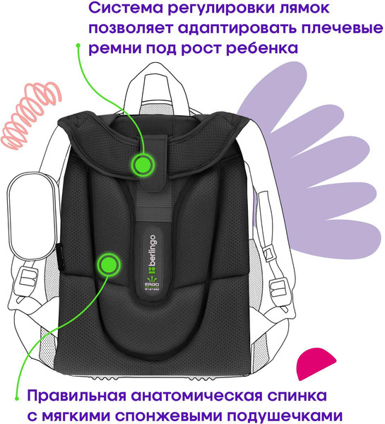 Изображение товара Школьный рюкзак Berlingo Expert. Shining Butterfly / RU-EX-1001