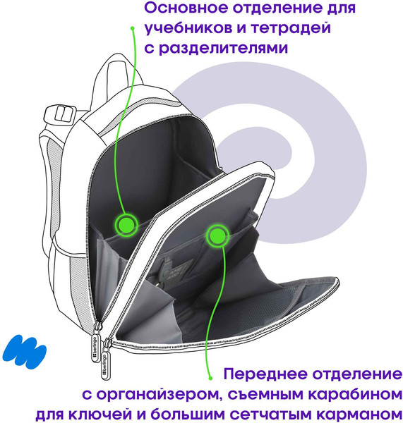 Изображение товара Школьный рюкзак Berlingo Expert. Shining Butterfly / RU-EX-1001