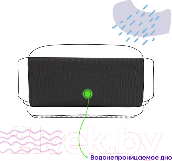 Изображение товара Школьный рюкзак Berlingo Expert Mini. No Red Lights / RU-EXM-1022