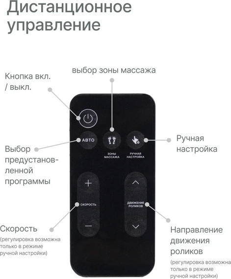 Изображение товара Массажер электронный CleverCare Midnight Noir CC-020MN (черный)